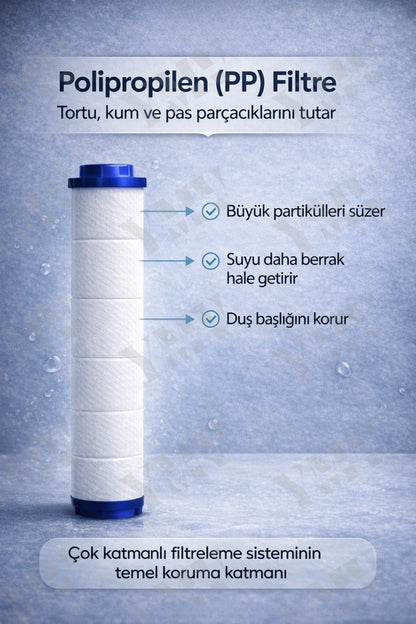 AquaFlow 5 Fonksiyonlu Filtreli Duş Başlığı